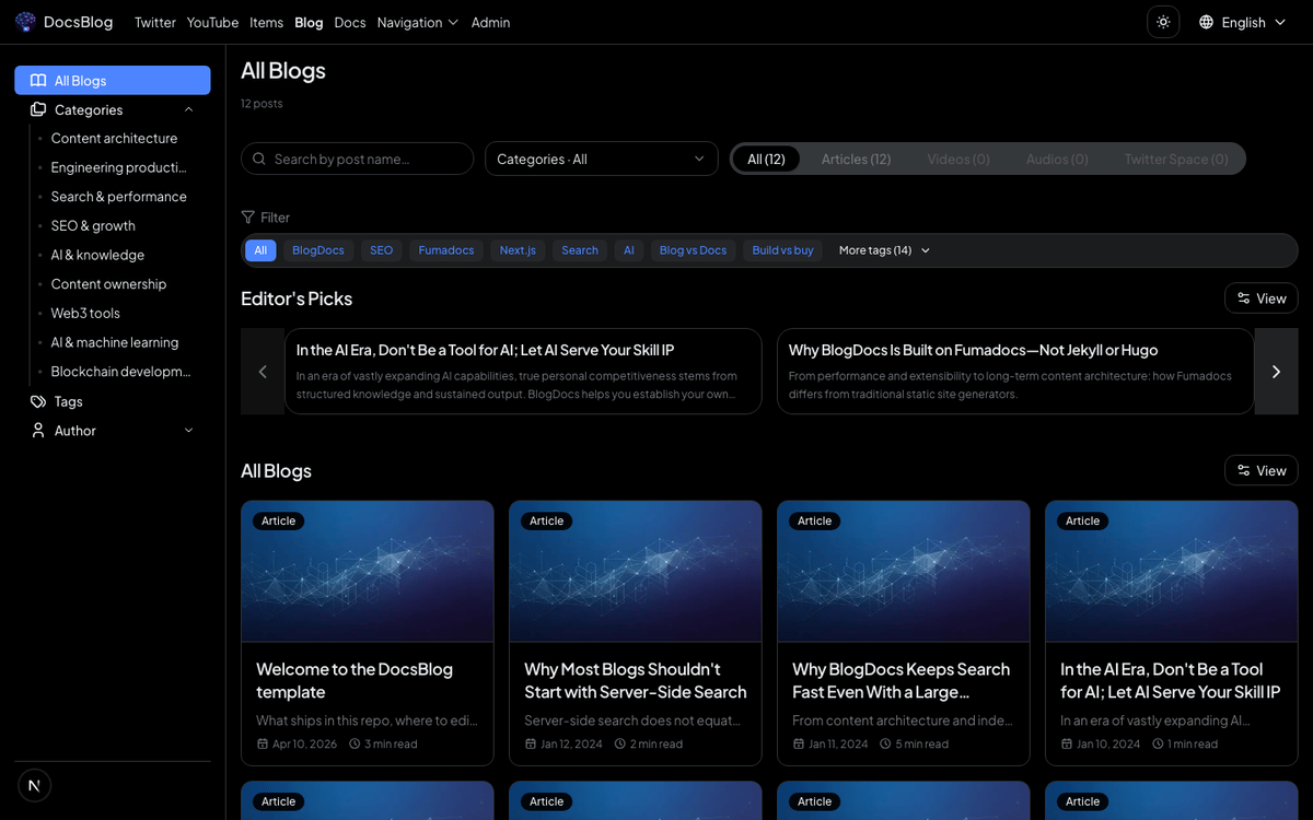 Rich Blog Listings